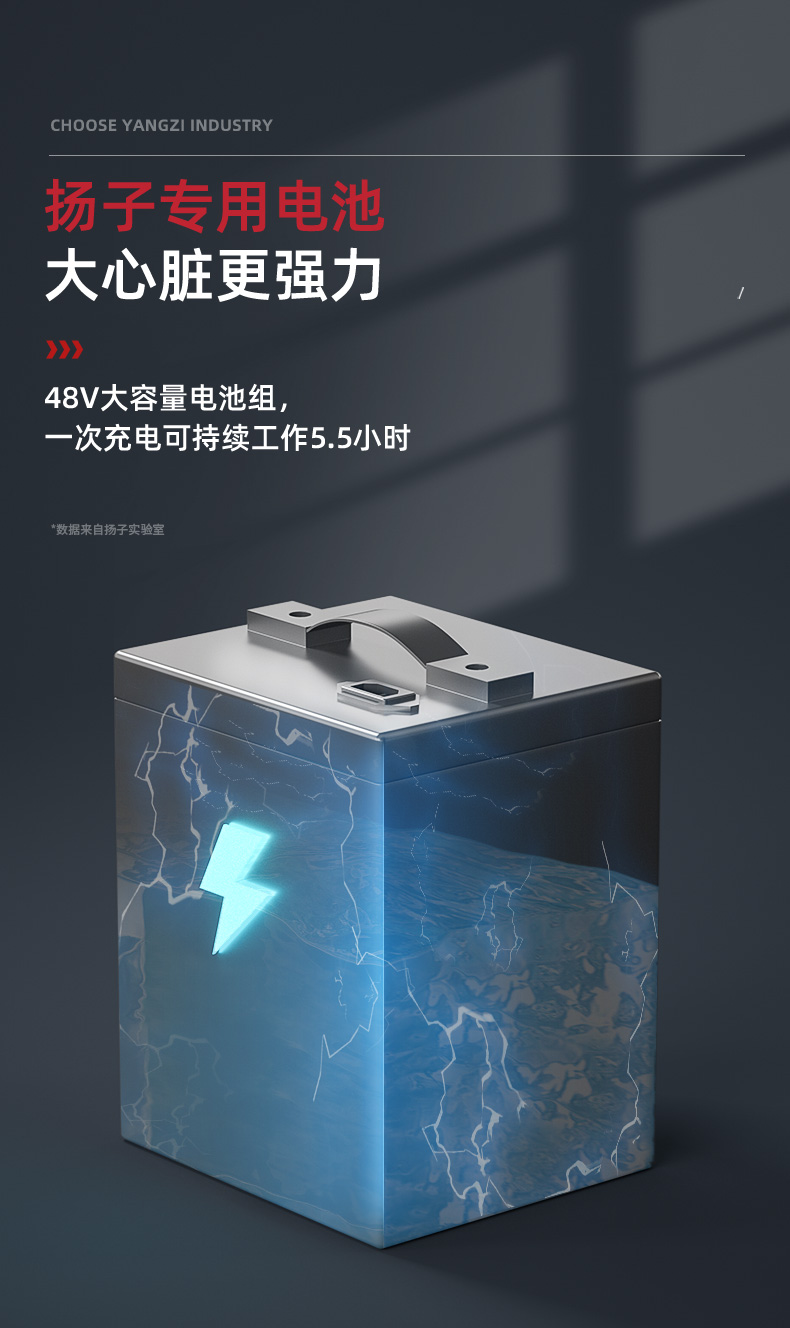 揚(yáng)子S15電動掃地車(圖16)