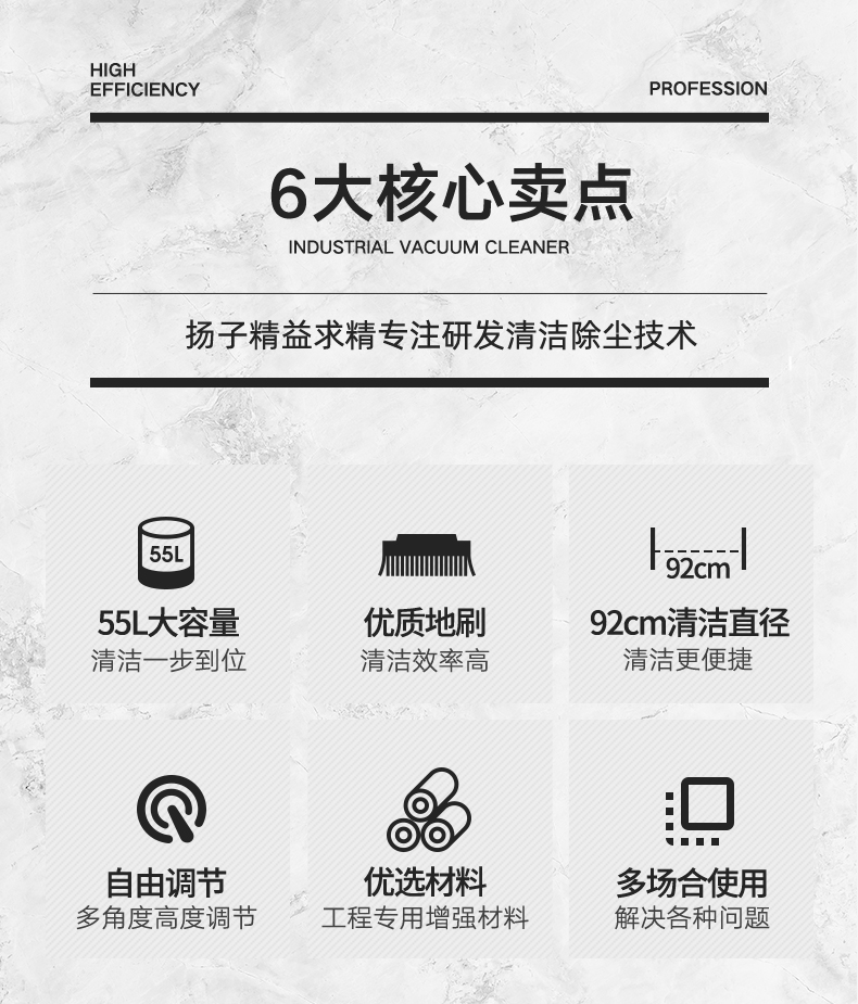 揚(yáng)子S1手推式掃地機(jī)(圖10) 揚(yáng)子S1手推式掃地機(jī)(圖10)