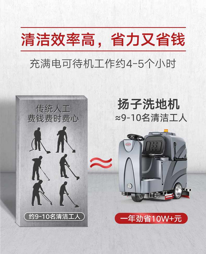 揚(yáng)子X8駕駛式洗地機(jī)(圖7) 揚(yáng)子X8駕駛式洗地機(jī)(圖7)