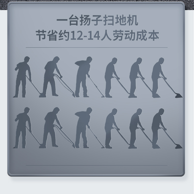 揚子S11電動掃地車(圖8) 揚子S11電動掃地車(圖8)